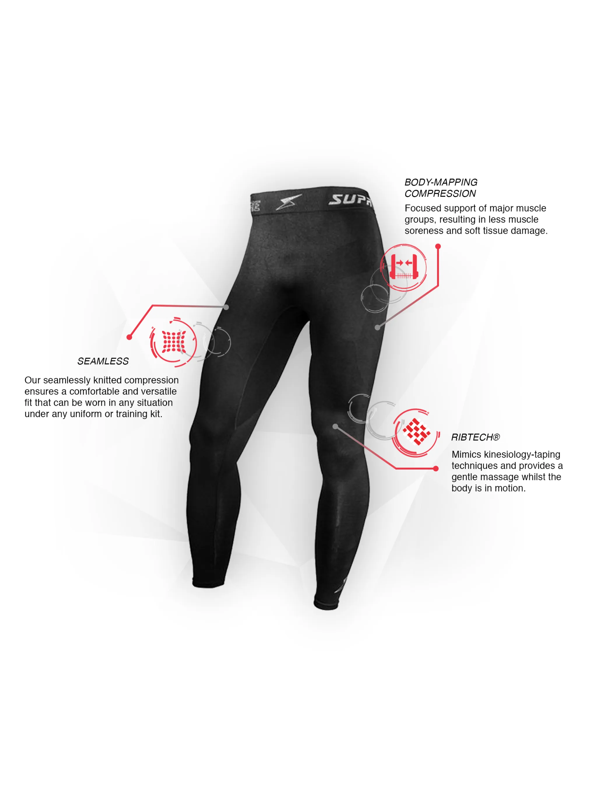 Seamless body mapped Men's Recovery Compression Leggings